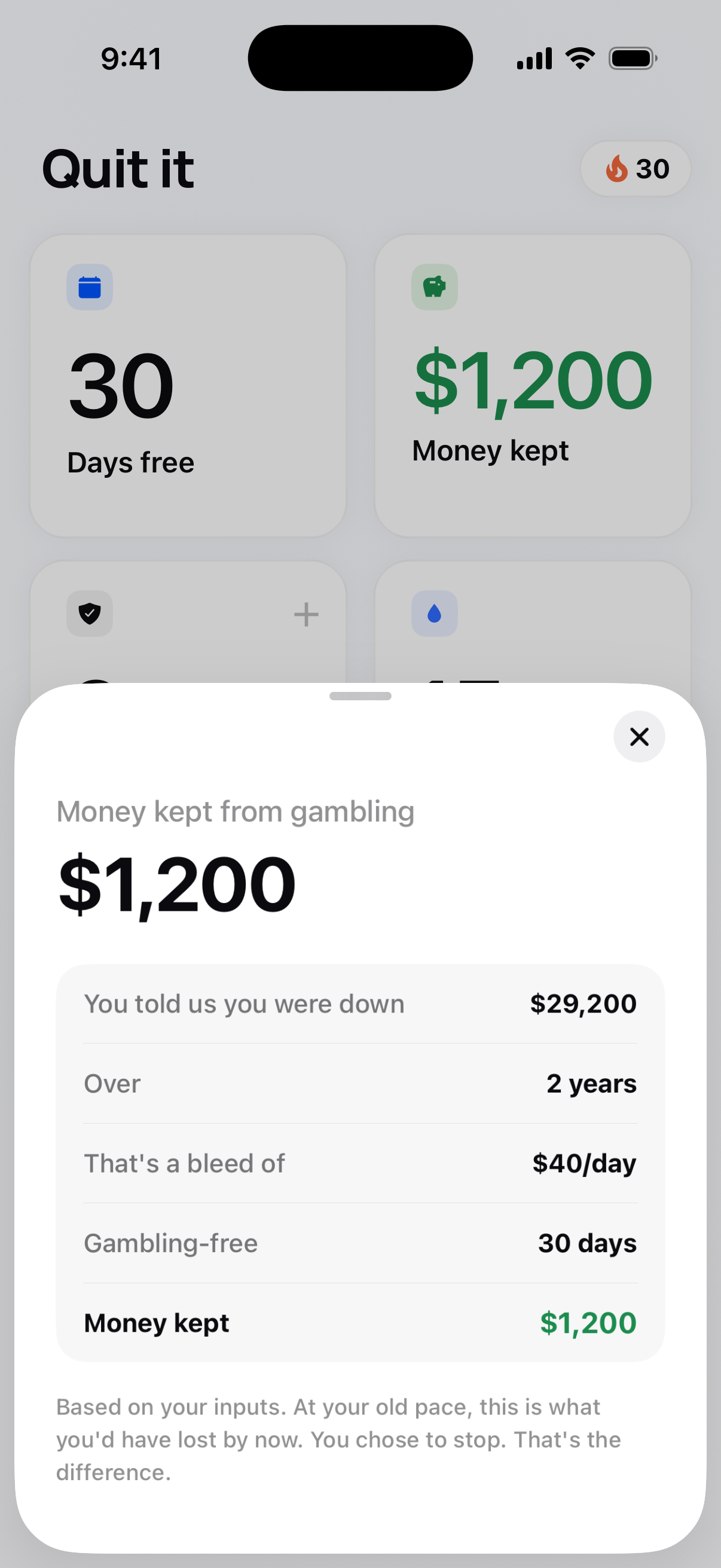 Money kept breakdown: $1,200 kept over 30 days